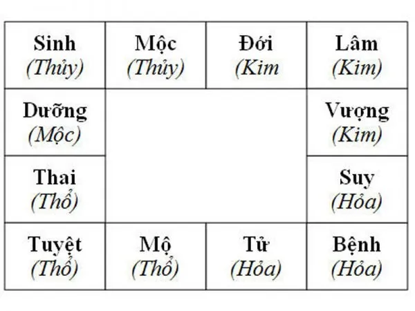 Cách tính bậc cầu thang xây nhà chuẩn nhất hiện nay