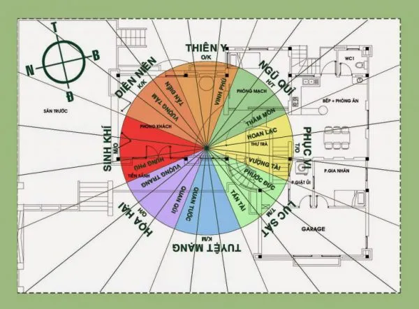 Cách xem hướng nhà chung cư chuẩn nhất hiện nay