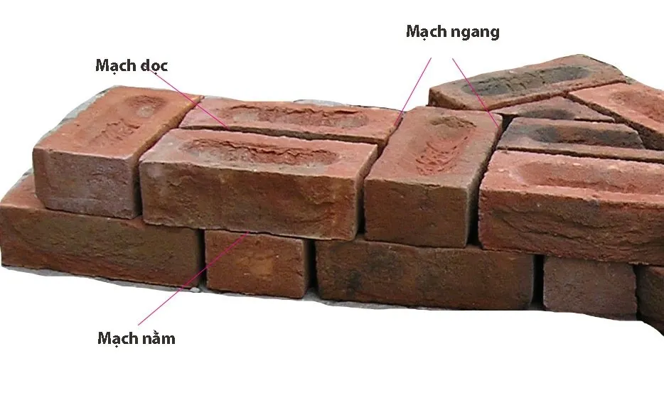 Chất lừ với những bức tường gạch mộc thổi hồn cho cuộc sống