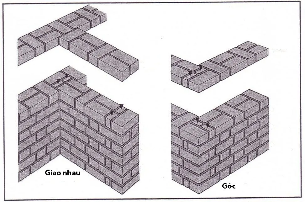 Chất lừ với những bức tường gạch mộc thổi hồn cho cuộc sống