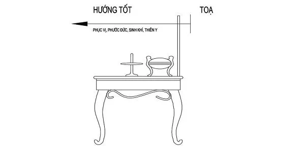 Chia sẻ cách đặt hướng bàn thờ tuổi Kỷ Tỵ cho cả nam và nữ