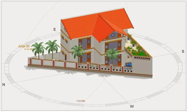 Chuyên gia phong thủy mách cách xác định hướng nhà chuẩn