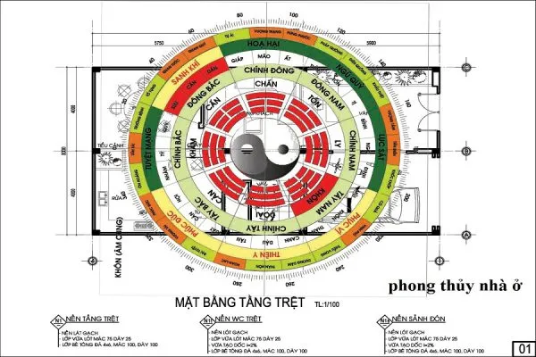 Chuyên gia phong thủy mách cách xác định hướng nhà chuẩn