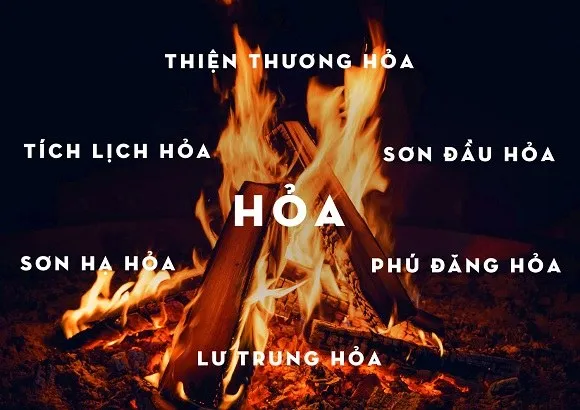 Cùng chuyên gia cắt nghĩa quy luật Hỏa sinh Thổ