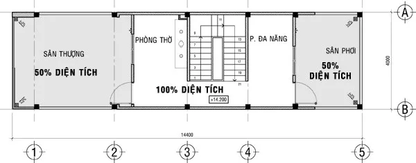 Diện tích xây dựng là gì? Cách tính diện tích xây dựng