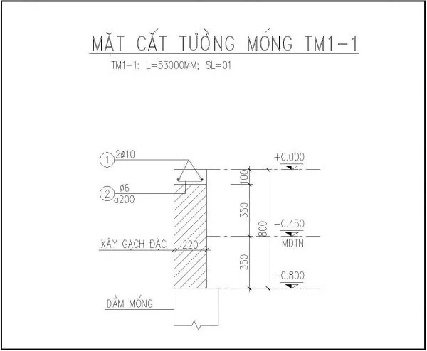 Hướng dẫn cách đọc bản vẽ xây dựng nhà ở đơn giản, dễ hiểu nhất