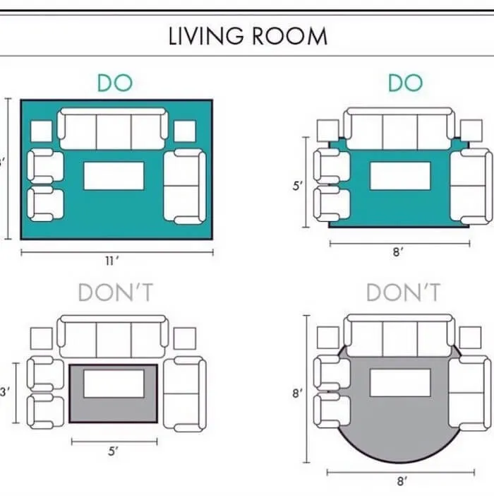 Hướng dẫn mua thảm trải sàn phòng khách với giá tốt nhất