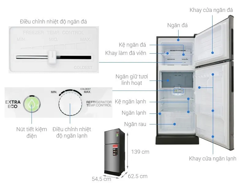 Kích thước tủ lạnh thông dụng nên biết trước khi mua