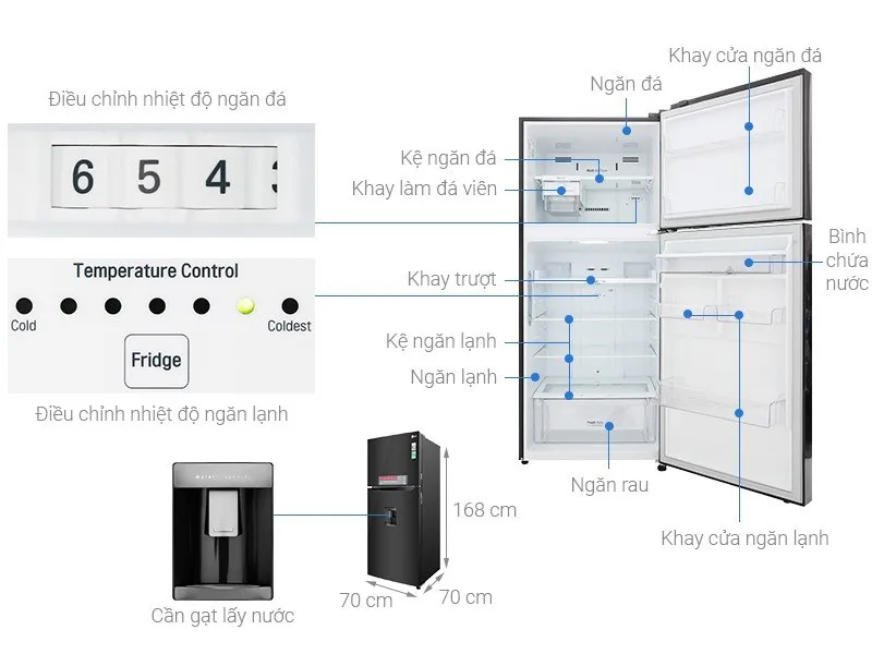 Kích thước tủ lạnh thông dụng nên biết trước khi mua