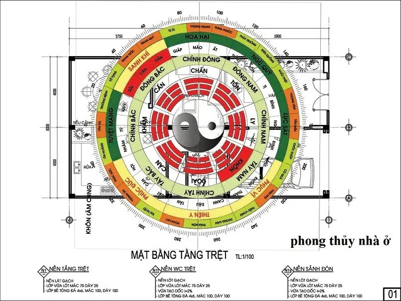 Nguyên lý và ứng dụng ngũ hành tương sinh trong đời sống