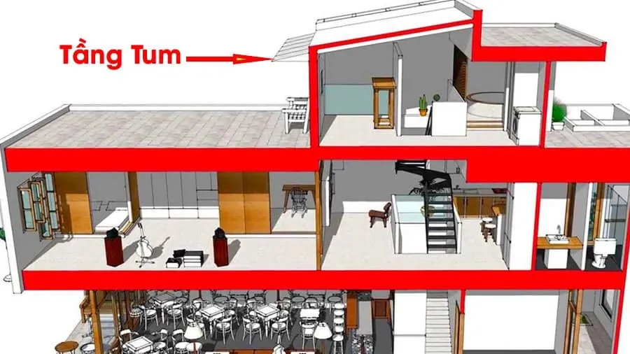 Những mẫu nhà 2 tầng 1 tum thịnh hành năm 2024