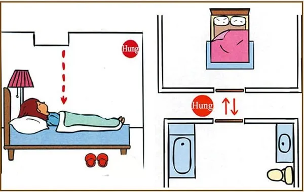 Phong thủy cơ bản trong thiết kế nội thất chung cư