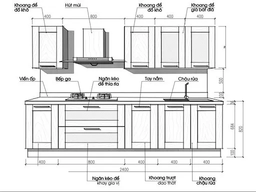 Sở hữu nội thất bếp đẹp với bí quyết vàng do kiến trúc sư tư vấn