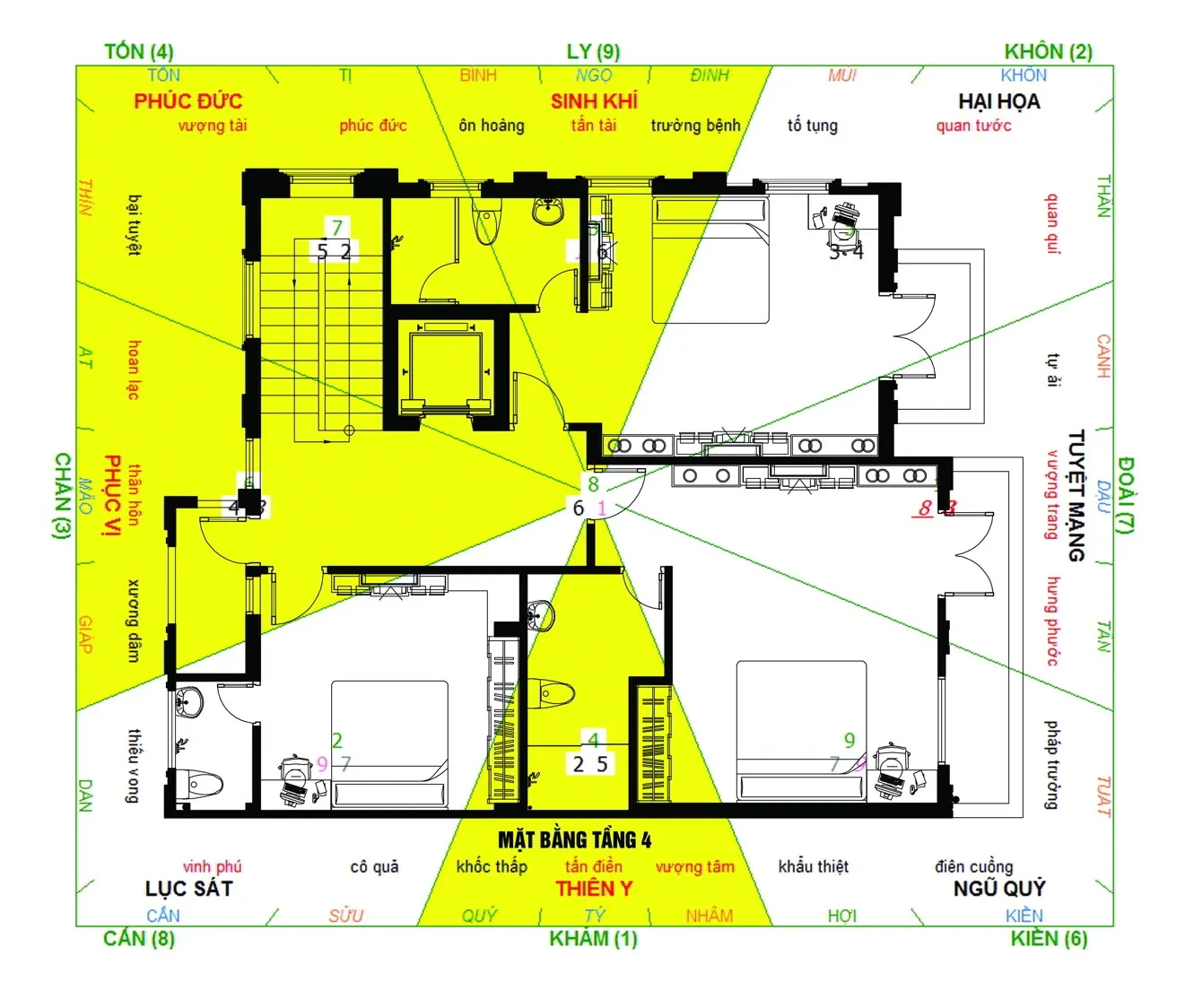 Tán gia bại sản nếu xác định hướng nhà không chuẩn