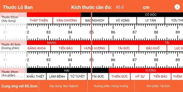 Thước lỗ ban cửa đi, thông số vàng để đón sinh khí cho ngôi nhà