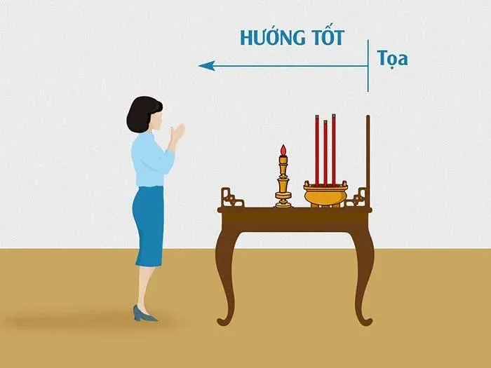 Tuổi Kỷ Tỵ 1989 đặt bàn thờ hướng nào?