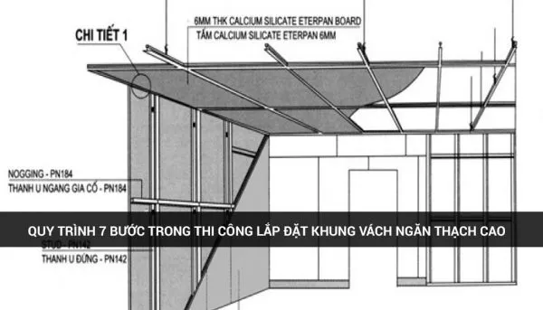 Vách thạch cao là gì? Lưu ý khi thi công vách thạch cao