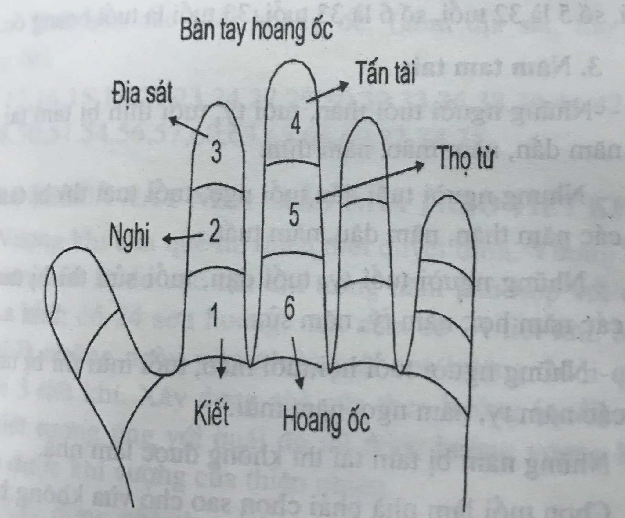 Xem tuổi làm nhà, xem tuổi xây nhà mới nhất