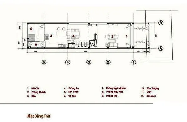 5 mẫu nhà ống 2 tầng 4x18m hiện đại nhỏ đẹp không lo bí bách