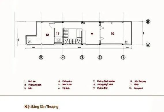 5 mẫu nhà ống 2 tầng 4x18m hiện đại nhỏ đẹp không lo bí bách