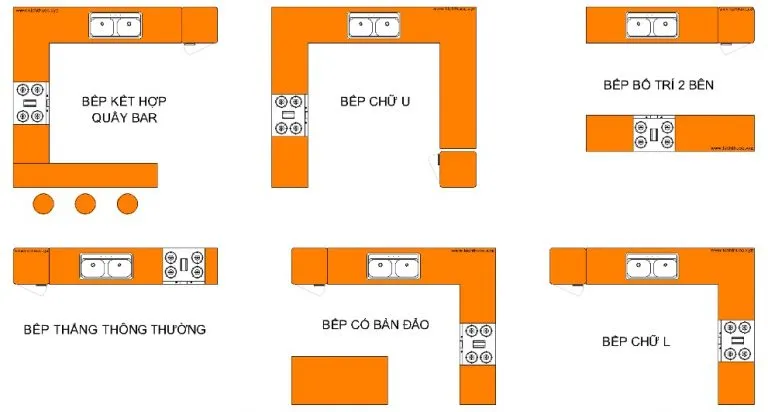 “Bí kíp” thiết kế phòng bếp nhà ống đẹp quá dễ dàng cho nhiều gia đình