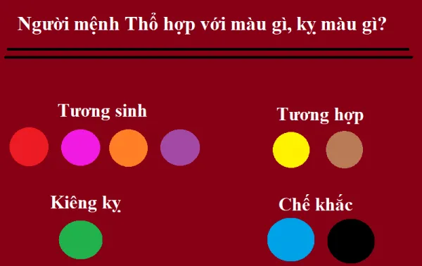 Bí mật phong thủy phòng khách chung cư cho người mệnh Thổ hút tiền tài