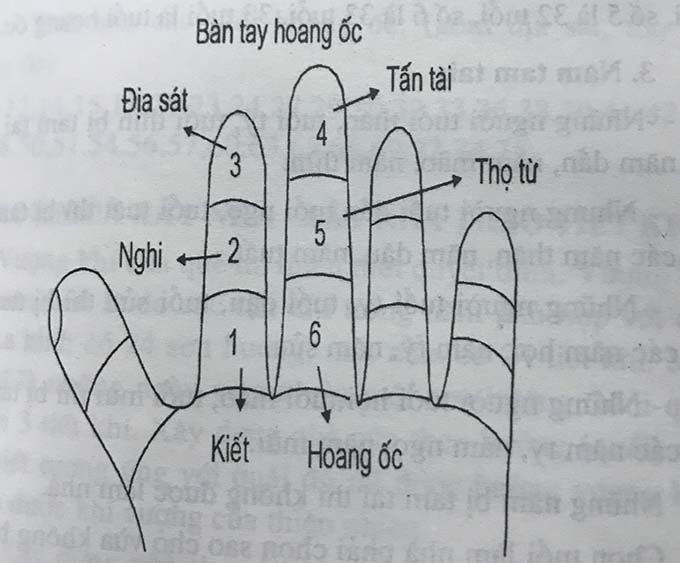 Giáp Tý xây nhà năm 2024 có hợp phong thủy không?