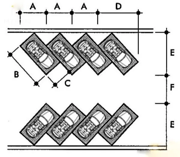 Lưu ý khi thiết kế gara ô tô biệt thự các gia chủ không nên bỏ qua