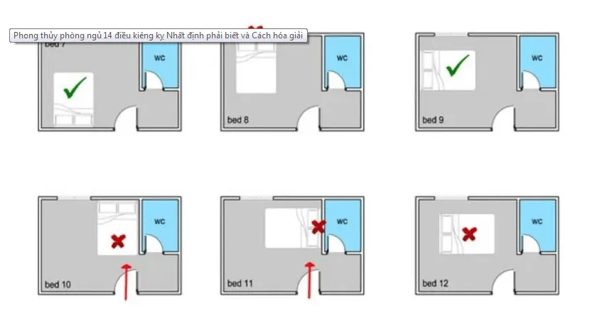 Phong thủy phòng ngủ và những điều đại kỵ cần tránh