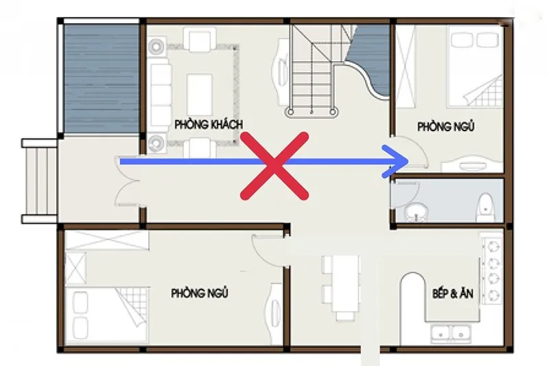 Phong thủy phòng ngủ và những điều đại kỵ cần tránh