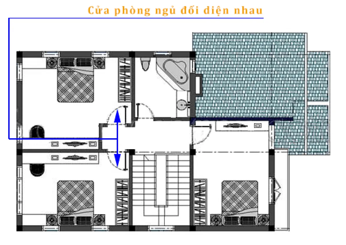 Phong thủy phòng ngủ và những điều đại kỵ cần tránh