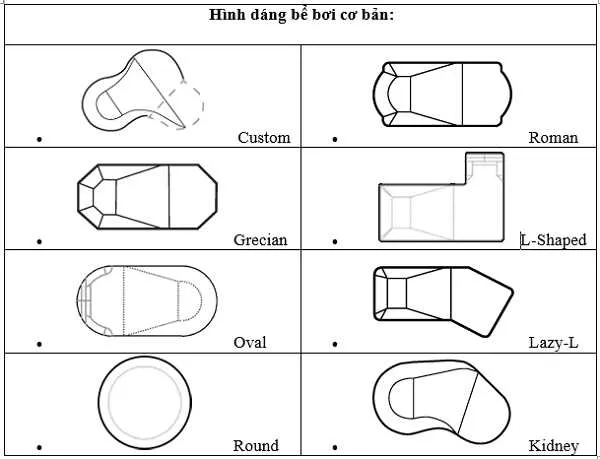 Tư vấn thiết kế nhà có bể bơi ai nhìn cũng mê đắm